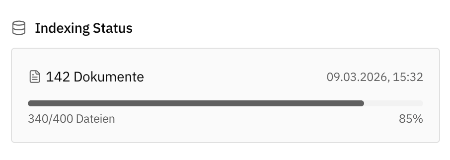 Indexierungsstatus